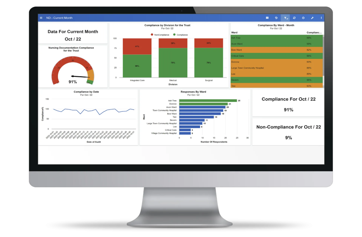 Dexterity Partners advise on the sale of Saas company, Formic Limited